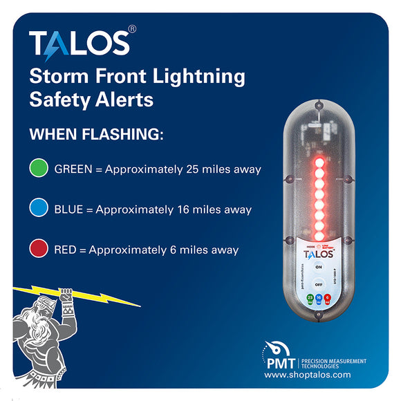 TALOS Standard Lightning Detector w/14